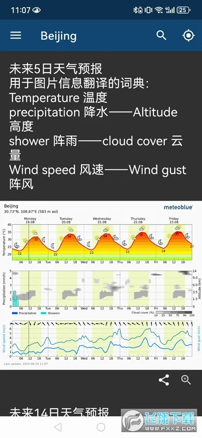 meteoblue(Ԥ)v2.7.23_zh2 ׿