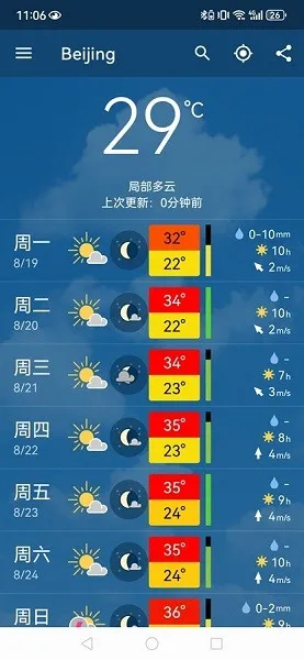 meteoblue(Ԥ)v2.7.23_zh2 ׿