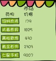 򷿼2025ٷ°汾