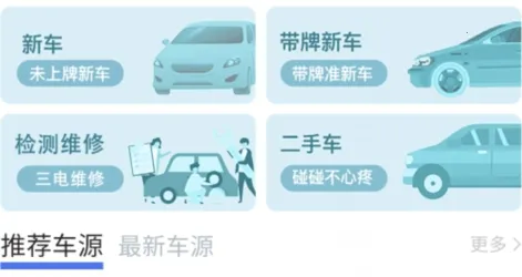 同城e车(车辆交易平台)