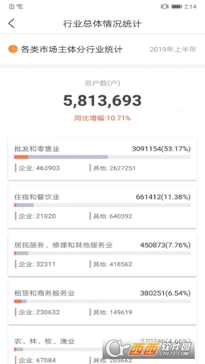 营商通(营商通(营商服务平台))