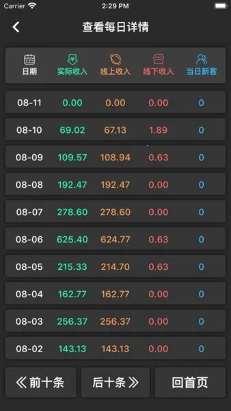 KO̻˰׿ֻv1.9.10 ֻ