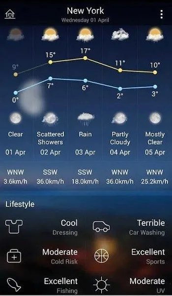 ī2025ذװv9.0918.02 ׿