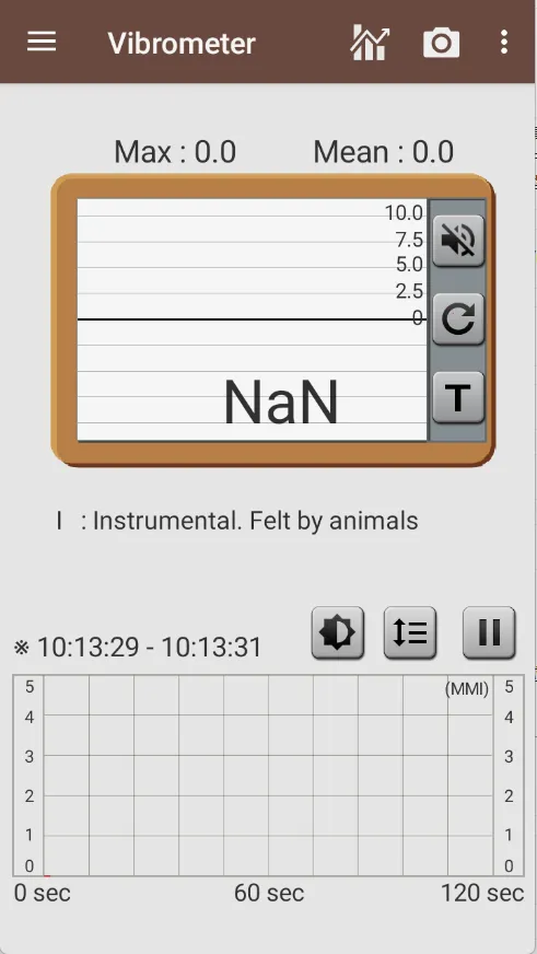 Smart Tools 22025ٷv1.1.7 Ѱ