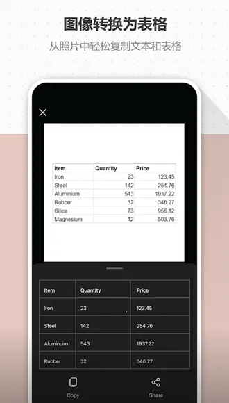 ΢Lens(ɨĵ)v16.0.19328.20042 Ѱ
