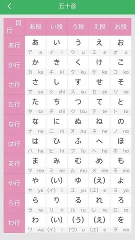 ﷢ʻỰ(ѧϰ)v3.8.3 ׿