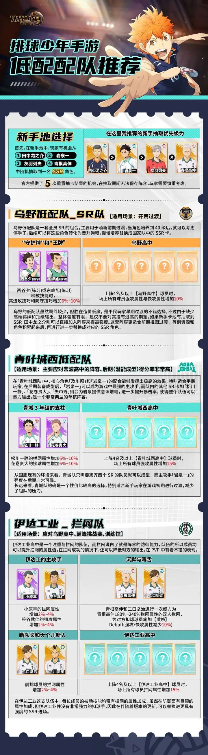 排球少年新的征程2025官方最新版本 排球少年新的征程2025官方最新版本