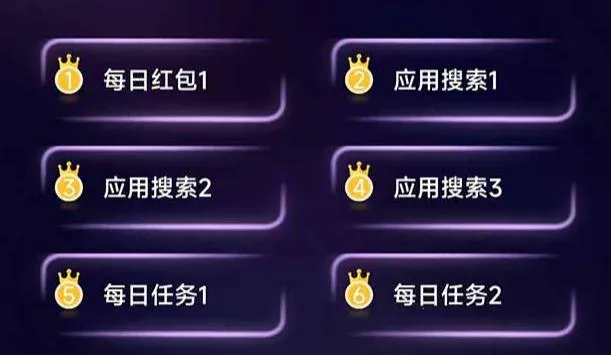 星空赚动2025官方正版 星空赚动2025官方正版