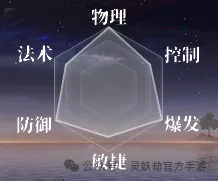 灵妖劫(修仙手游玩法多) 灵妖劫(修仙手游玩法多)