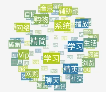 蓝搜(资源搜索平台) 蓝搜(资源搜索平台)