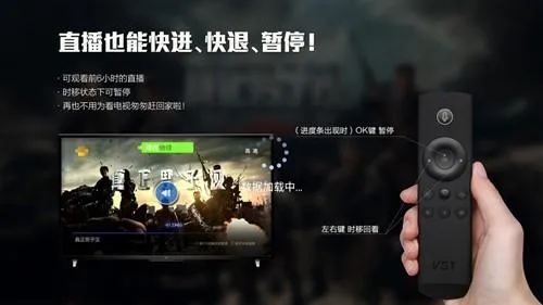 IPv6电视直播2025官方正版 IPv6电视直播2025官方正版