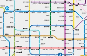 ��ת����(������������)