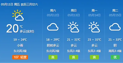 ʱʱ����2025����