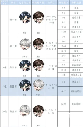 ����ҹ֮��̨(������������)