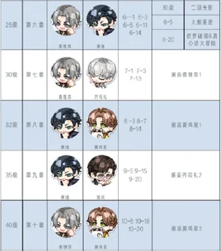 ����ҹ֮��̨(������������)