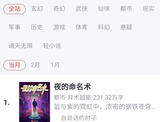 Ұ��С˵��2025�ٷ�����