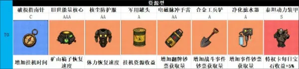 ����֮·(��������Ϸ)