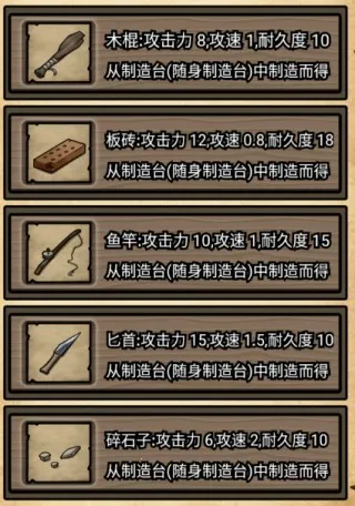 ����Ȫ��˵(�ĵ�ð��������)