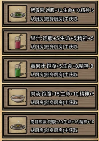 ����Ȫ��˵(�ĵ�ð��������)