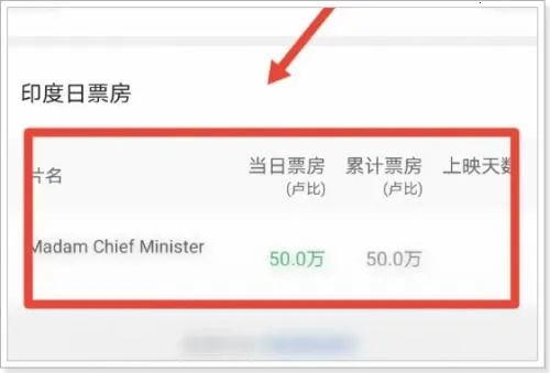 è��(��Ӱ��Ʊ����)