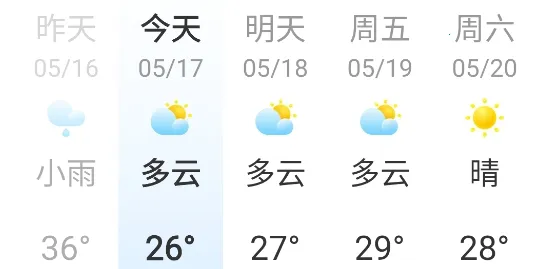 ��������(����Ԥ������)