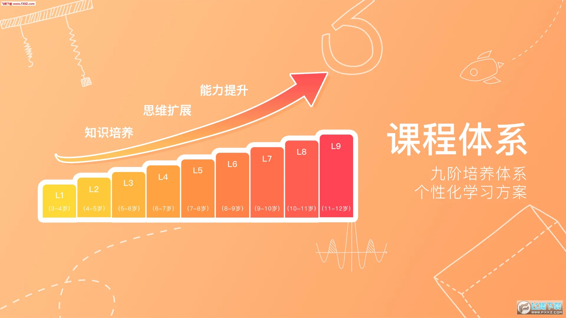 ��˼ά����2026���ذ�װv25.12.1 ��Ѱ�