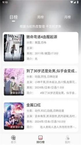 �ֵ�Ӱ��2026����