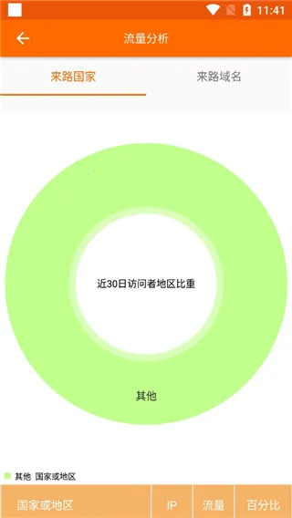 ��ó�쳵2026���°汾