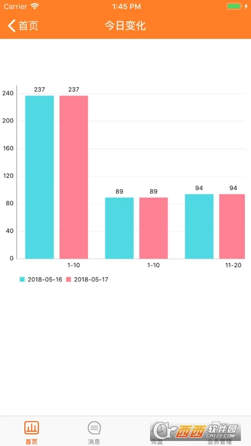 ��ó�쳵2026���°汾v1.4.2 �ֻ���