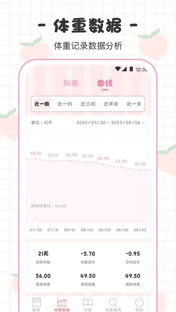 �����ռǱ�(���ؼ�¼����)v4.0.0 ��Ѱ�