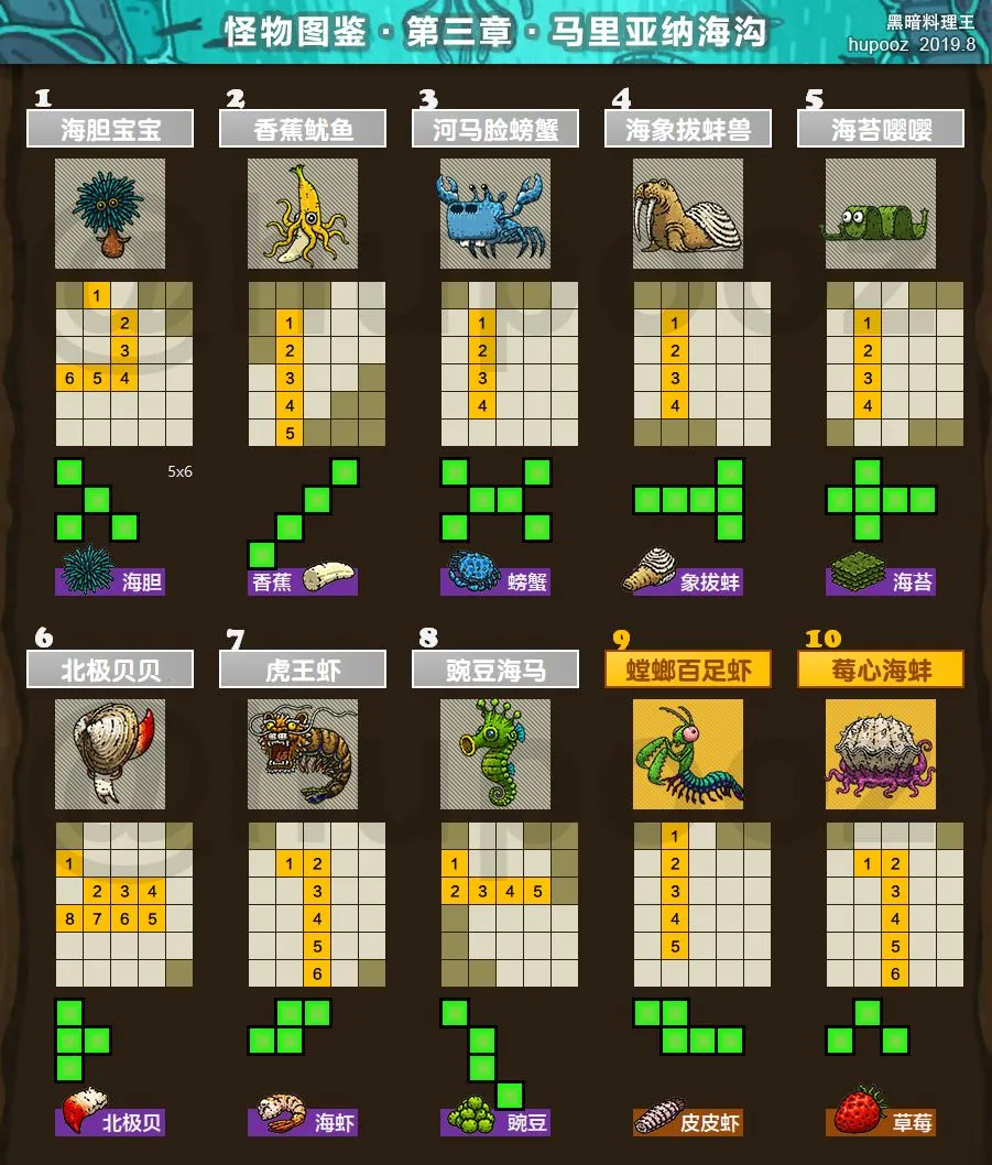 �ڰ�������2026���°汾