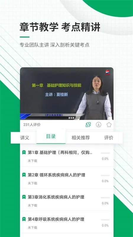 ִҵ��ʿ׼���