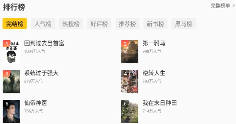 ������С˵