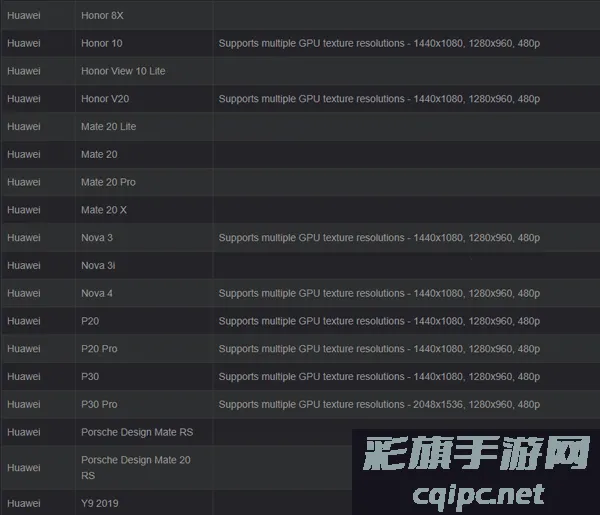 ARCore2026���ذ�װ