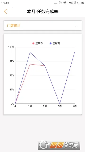 �򳵱���׿���ֻ���v3.3.7 ��Ѱ�