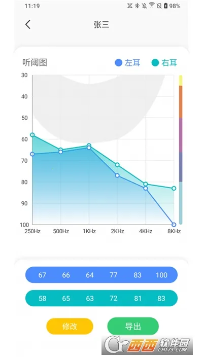 �����߸���