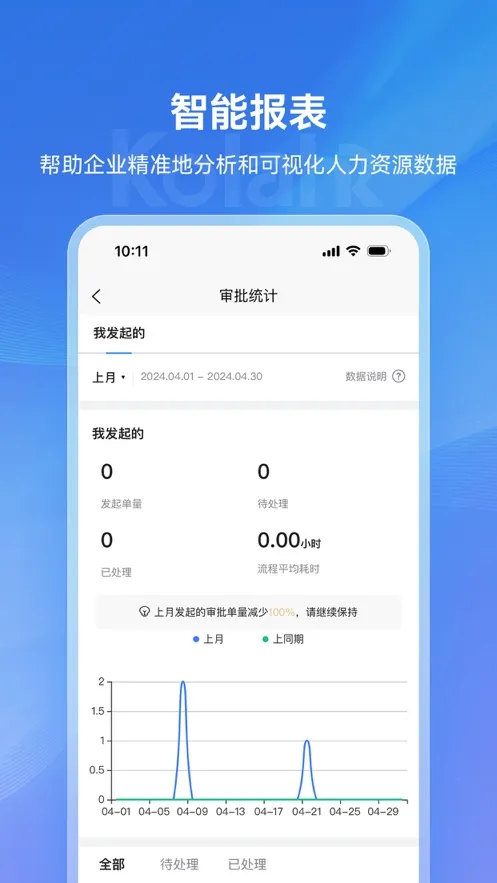 ������Ա����v1.0.1 �ٷ�����