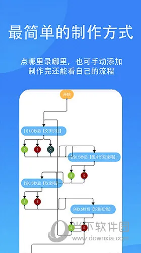 ���ؾ��������ֻ���