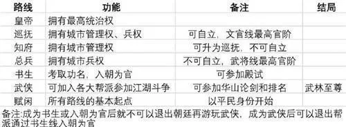 ���ܳɳ��ƻ�ֱװ�����ֻ���