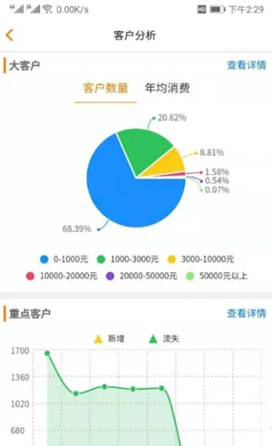 �����ƹܼ�v2.4.0.0 ��׿��