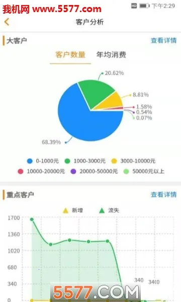 �����ƹܼ�v2.4.0.0 ��׿��