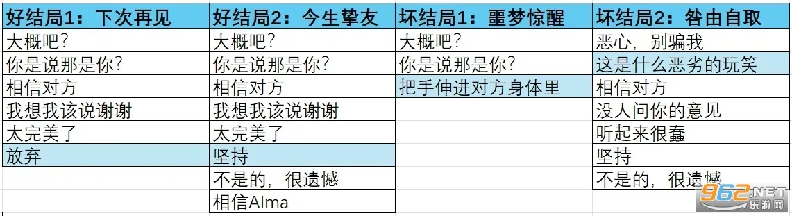 ���ݾ���