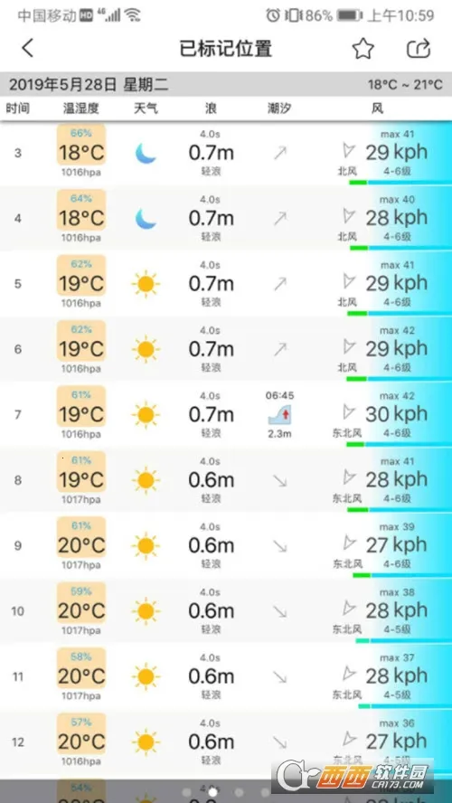 ���׿���ֻ���