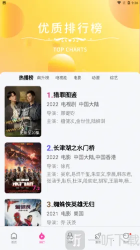 ������Ƶ