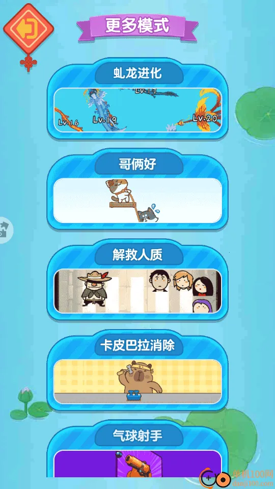 ��Ҫ����