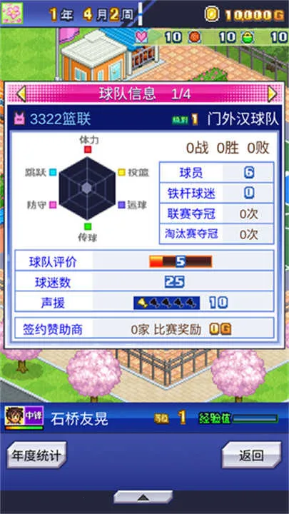 �����ȳ�����