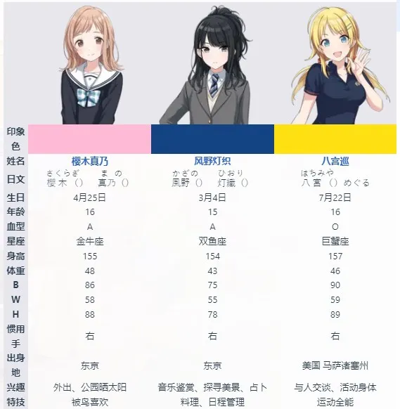 ż���ʦ��ҫɫ��wiki