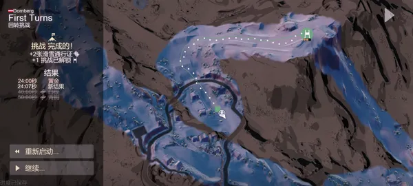 ѩɽ��ѩ��ð��2���İ�����