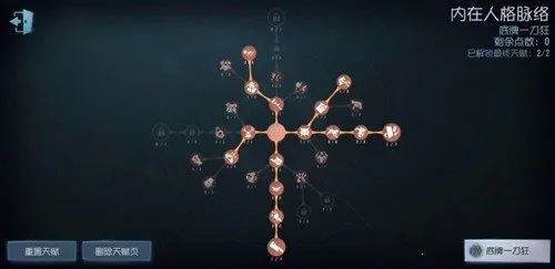 �����˸���ʵ����֤���¼(�����˸���Ϸ����)