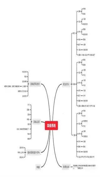 火柴人觉醒(放置卡牌手游) 火柴人觉醒(放置卡牌手游)